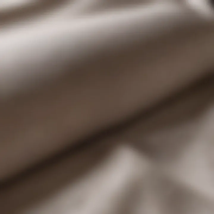 Comparison of different fabric qualities based on thread count